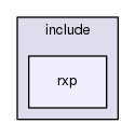 include/rxp